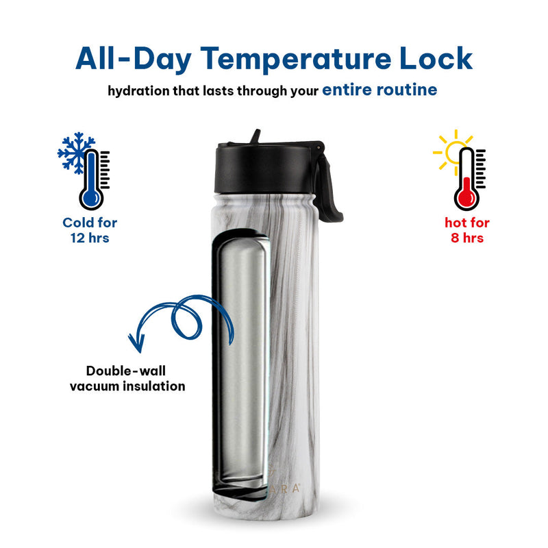 Insulated Water Bottle