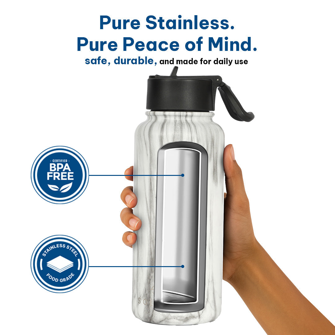 Insulated Water Bottle