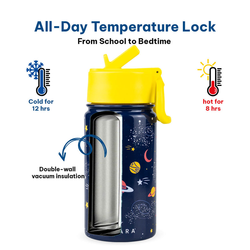 Insulated Water Bottle - Kids (450 ml)