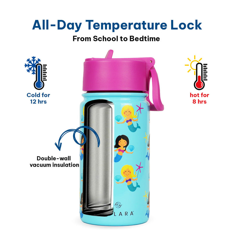 Insulated Water Bottle - Kids (450 ml)
