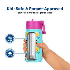 Insulated Water Bottle - Kids (450 ml)