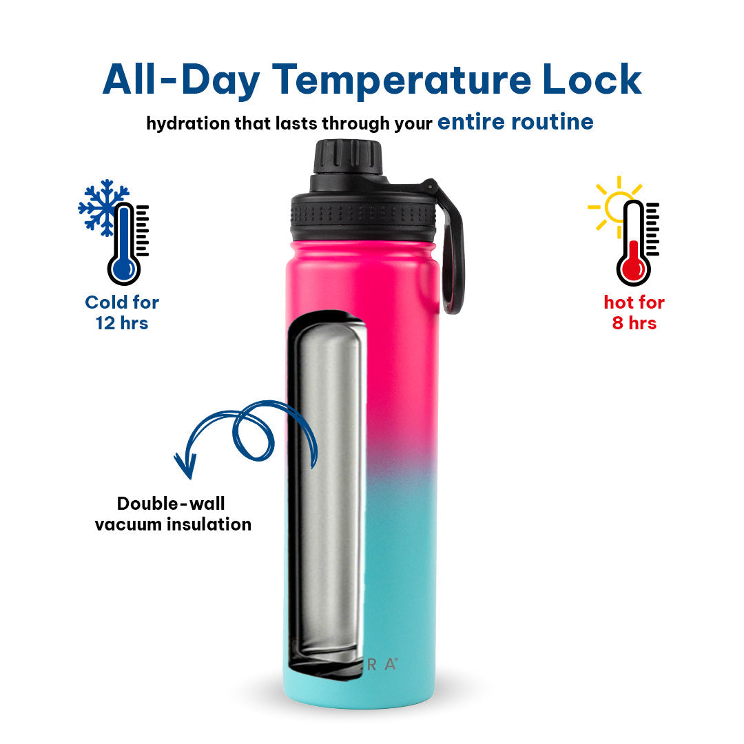 Insulated Water Bottle