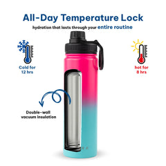 Insulated Water Bottle