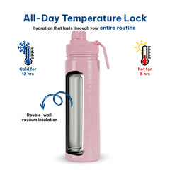 Insulated Water Bottle