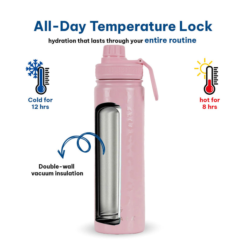 Insulated Water Bottle