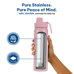 Insulated Water Bottle