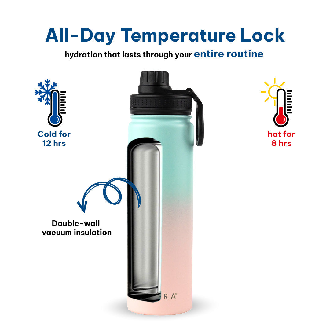 Insulated Water Bottle