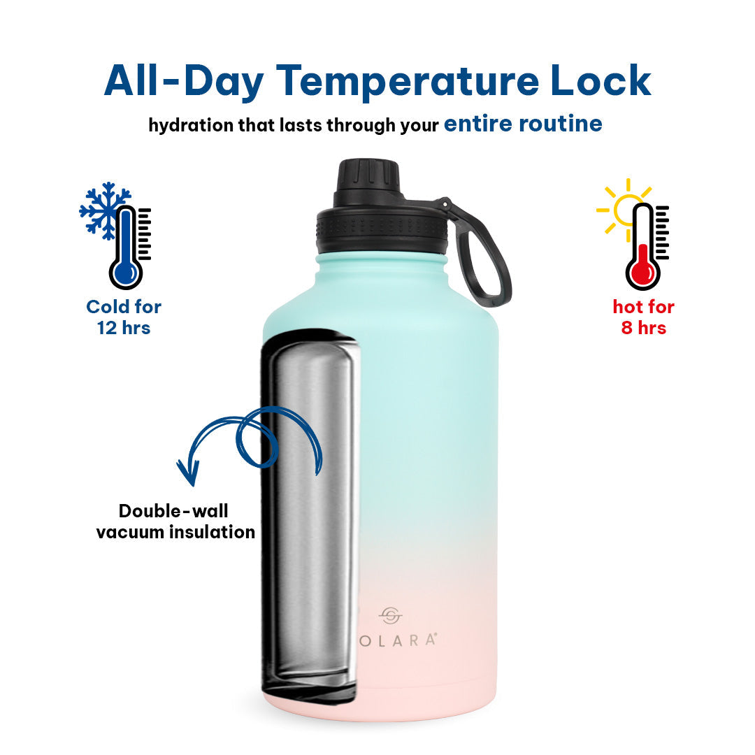 Insulated Water Bottle
