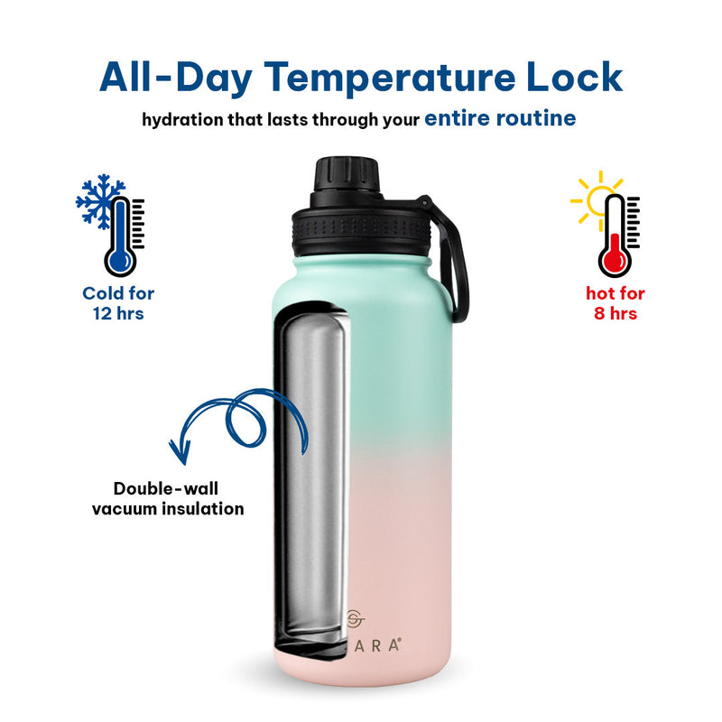 Insulated Water Bottle