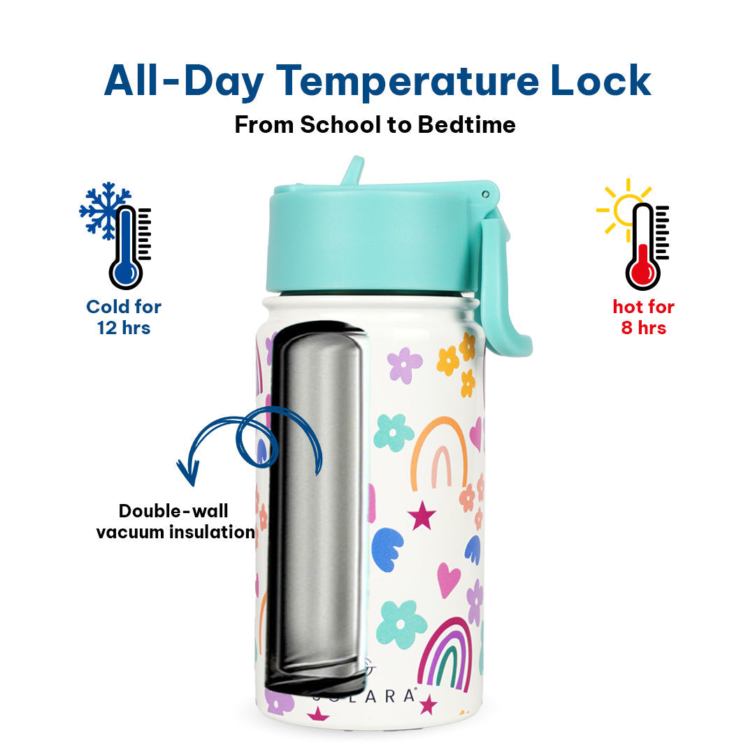 Insulated Water Bottle - Kids (450 ml)
