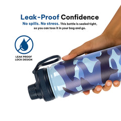 Insulated Water Bottle