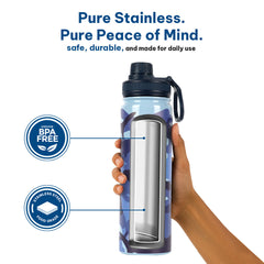 Insulated Water Bottle