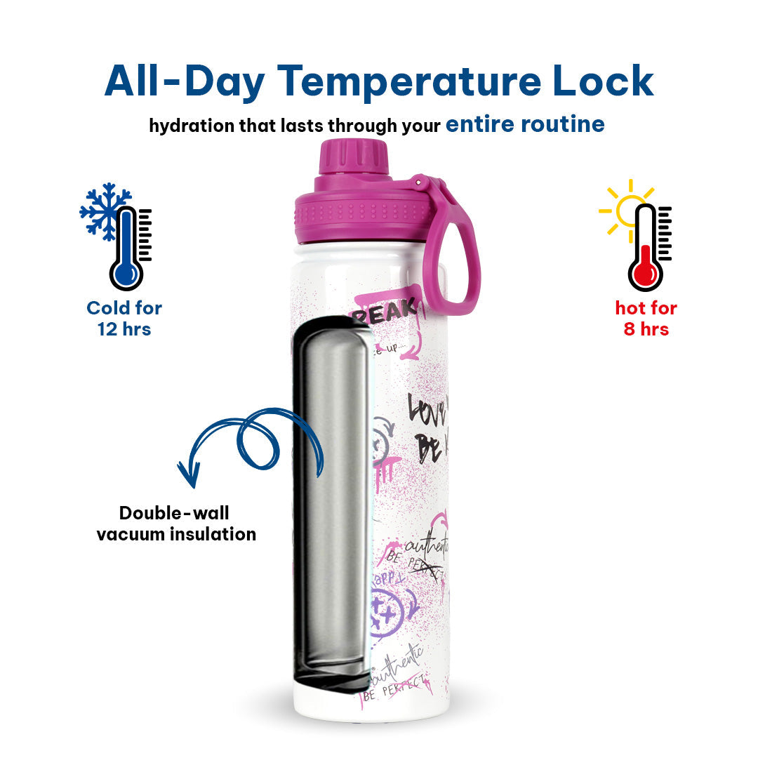 Insulated Water Bottle