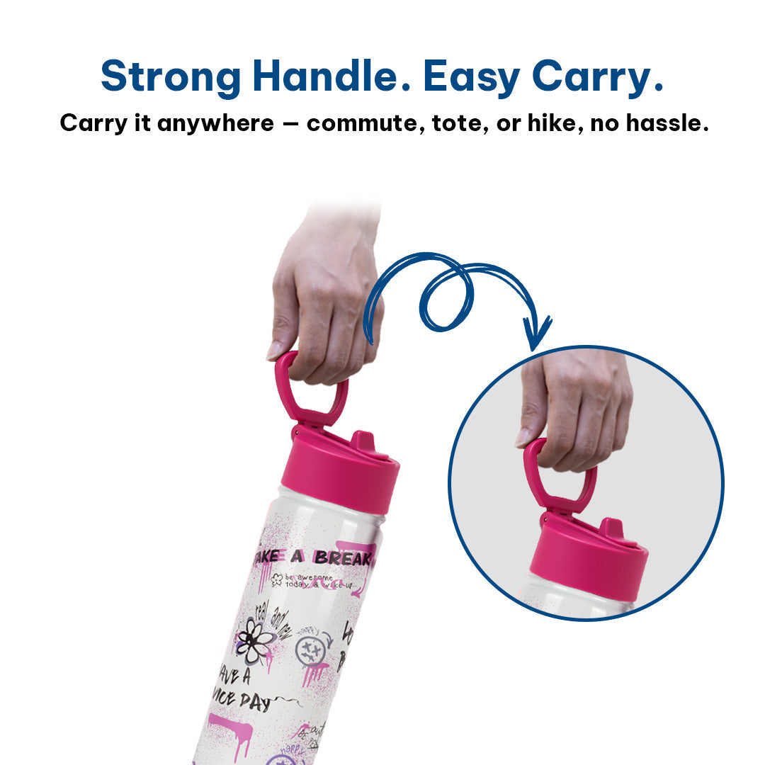 Insulated Water Bottle
