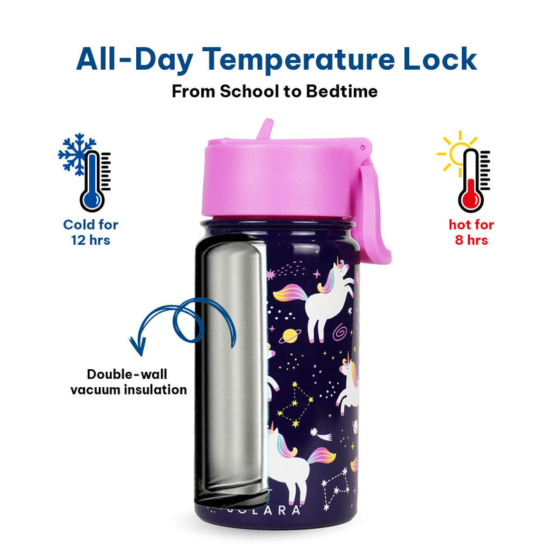 Insulated Water Bottle - Kids (450 ml)
