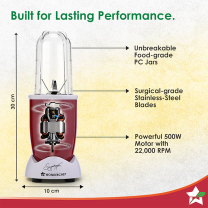 Nutri-blend Activ Mixer Grinder Blender, Smoothie Maker, 500W 22000 RPM 100% Full Copper Motor, 2 Unbreakable BPA Free Jars, SS Blades, 2 Year Warranty, Recipe book by Chef Sanjeev Kapoor, Red