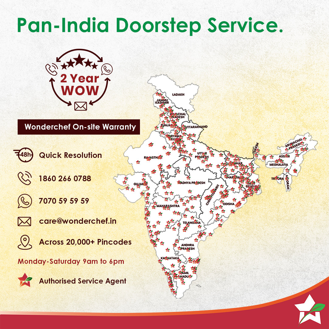 Nutri-blend Activ Mixer Grinder Blender, Smoothie Maker, 500W 22000 RPM 100% Full Copper Motor, 2 Unbreakable BPA Free Jars, SS Blades, 2 Year Warranty, Recipe book by Chef Sanjeev Kapoor, Red