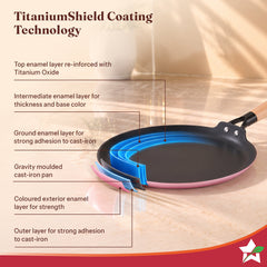 Wonderchef Ferro Enamel Light-weight Cast-iron Dosa Tawa, 28cm, No Seasoning Required, TitaniumShield Non-toxic Chemical