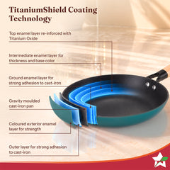 Wonderchef Ferro Enamel Light-weight Cast-iron Fry Pan, 20cm, No Seasoning Required, TitaniumShield Non-toxic Chemical-f