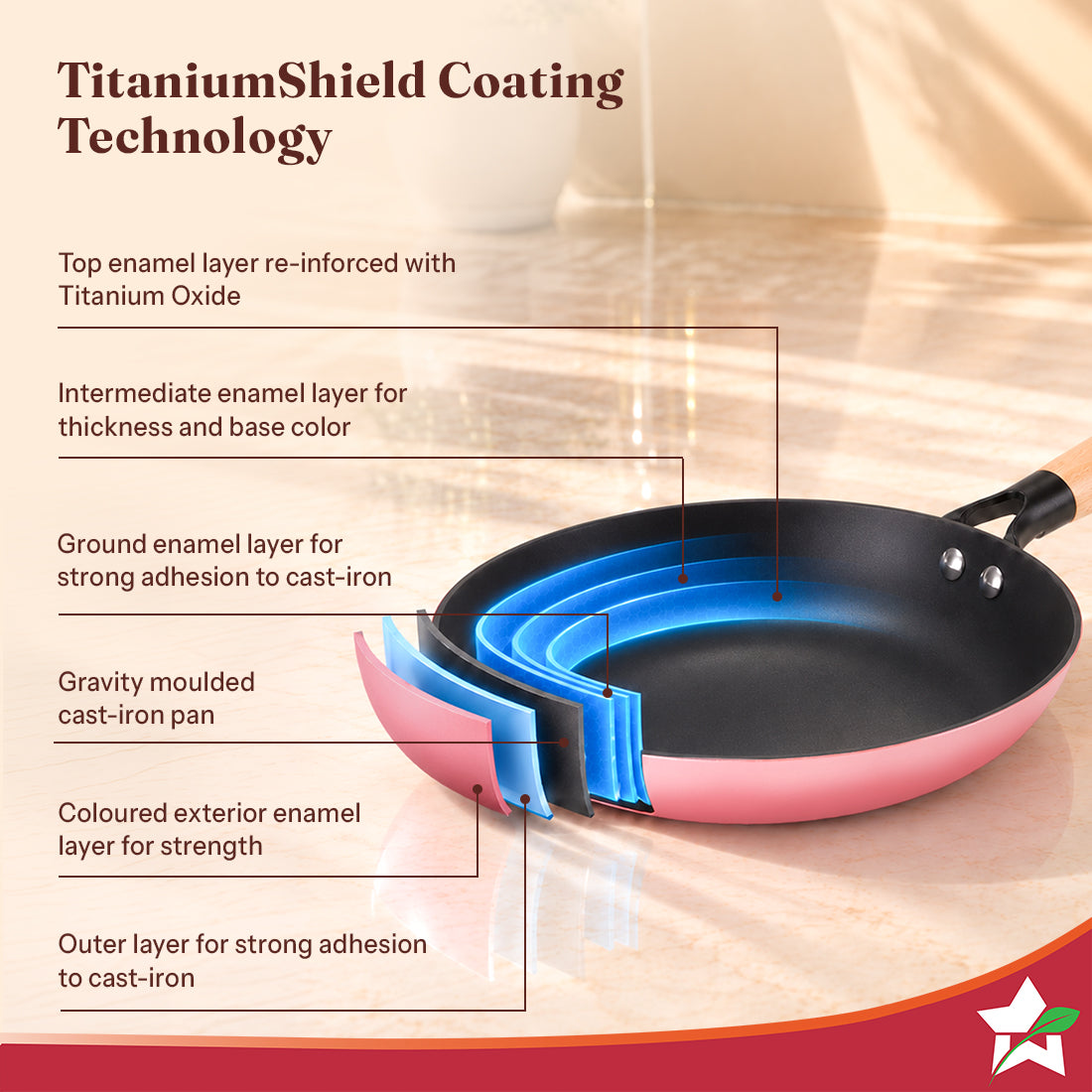 Wonderchef Ferro Enamel Light-weight Cast-iron Fry Pan, 20cm, No Seasoning Required, TitaniumShield Non-toxic Chemical-f