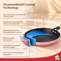Wonderchef Ferro Enamel Light-weight Cast-iron Fry Pan, 20cm, No Seasoning Required, TitaniumShield Non-toxic Chemical-f