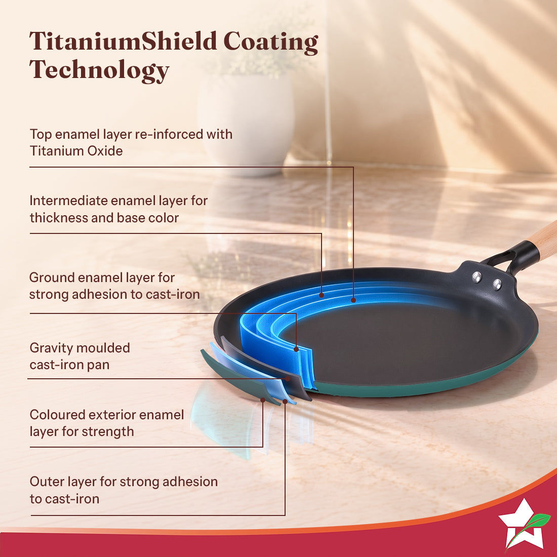 Wonderchef Ferro Enamel Light-weight Cast-iron Dosa Tawa, 28cm, No Seasoning Required, TitaniumShield Non-toxic Chemical