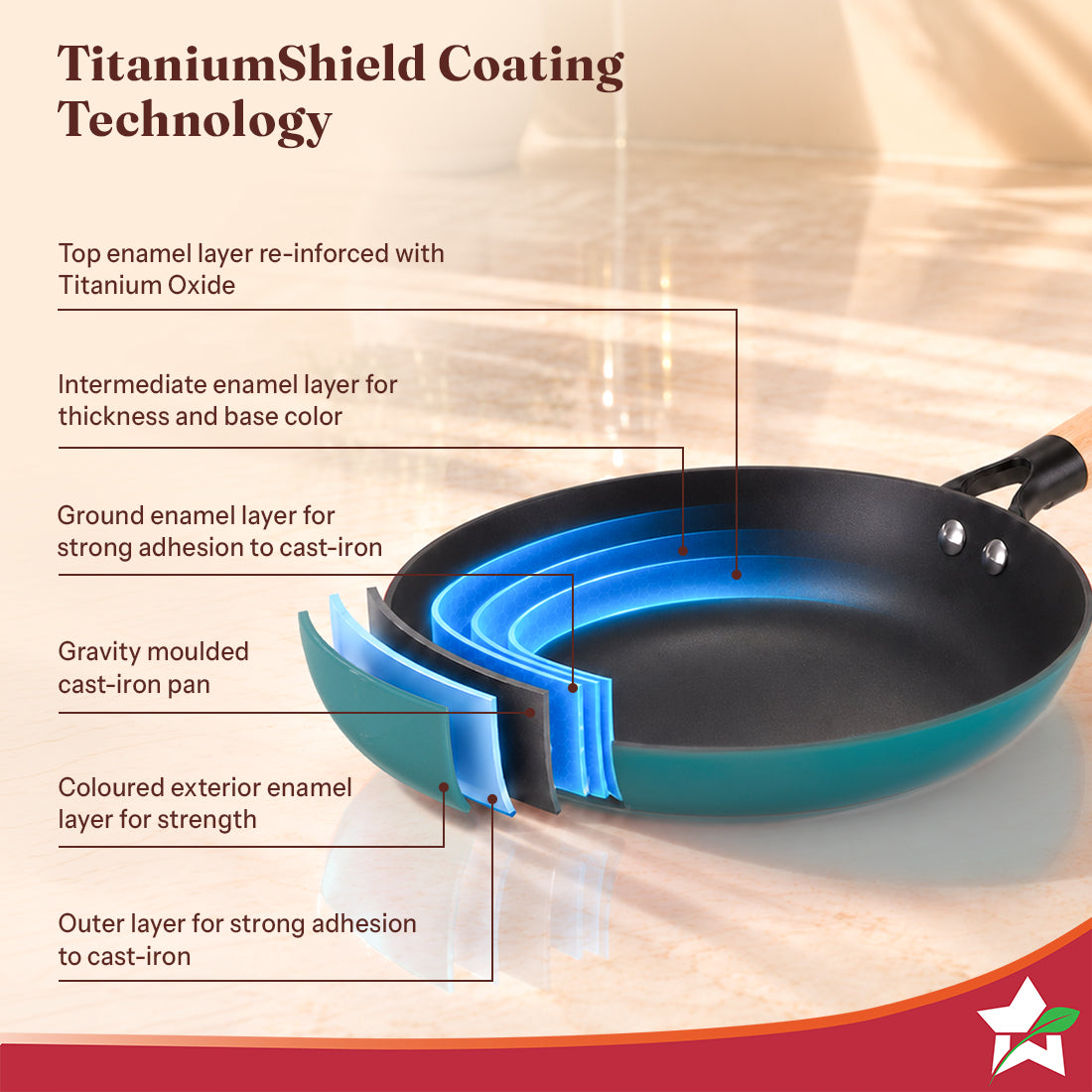 Wonderchef Ferro Enamel Light-weight Cast-iron Fry Pan, 24cm, No Seasoning Required, TitaniumShield Non-toxic Chemical-f