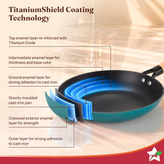 Wonderchef Ferro Enamel Light-weight Cast-iron Fry Pan, 24cm, No Seasoning Required, TitaniumShield Non-toxic Chemical-f
