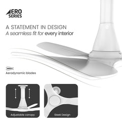 Aerosleek 5 Star Rated Premium BLDC Fan with Remote