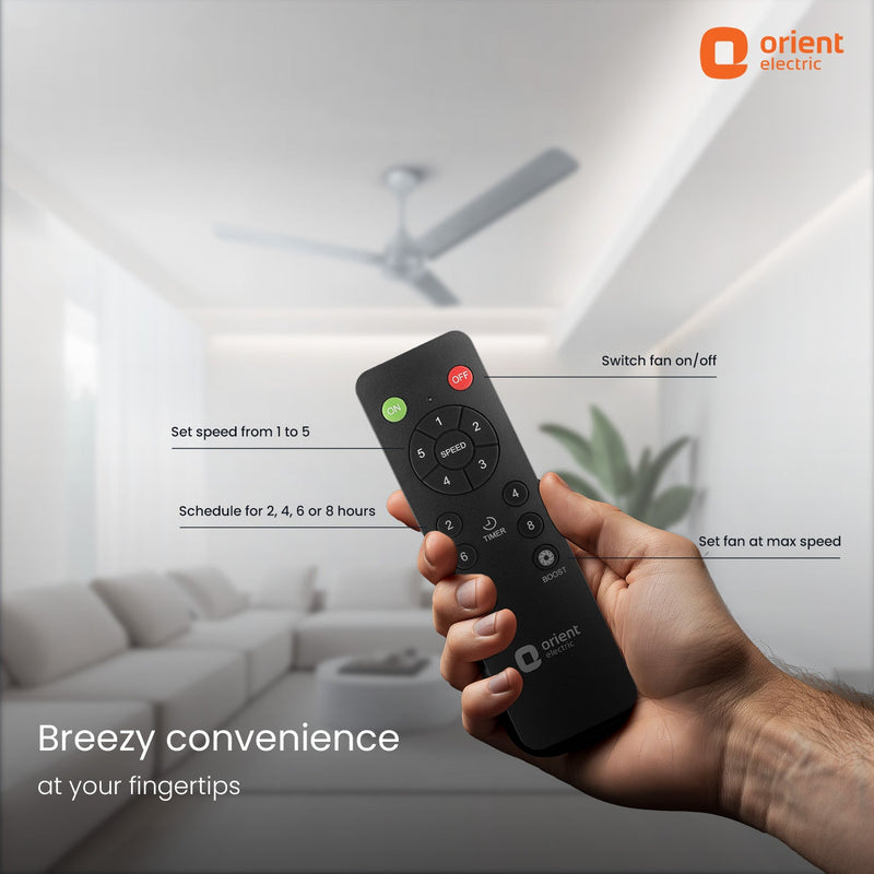 Ecotech Neu BLDC 5 Star Ceiling Fan | 3-Year Warranty
