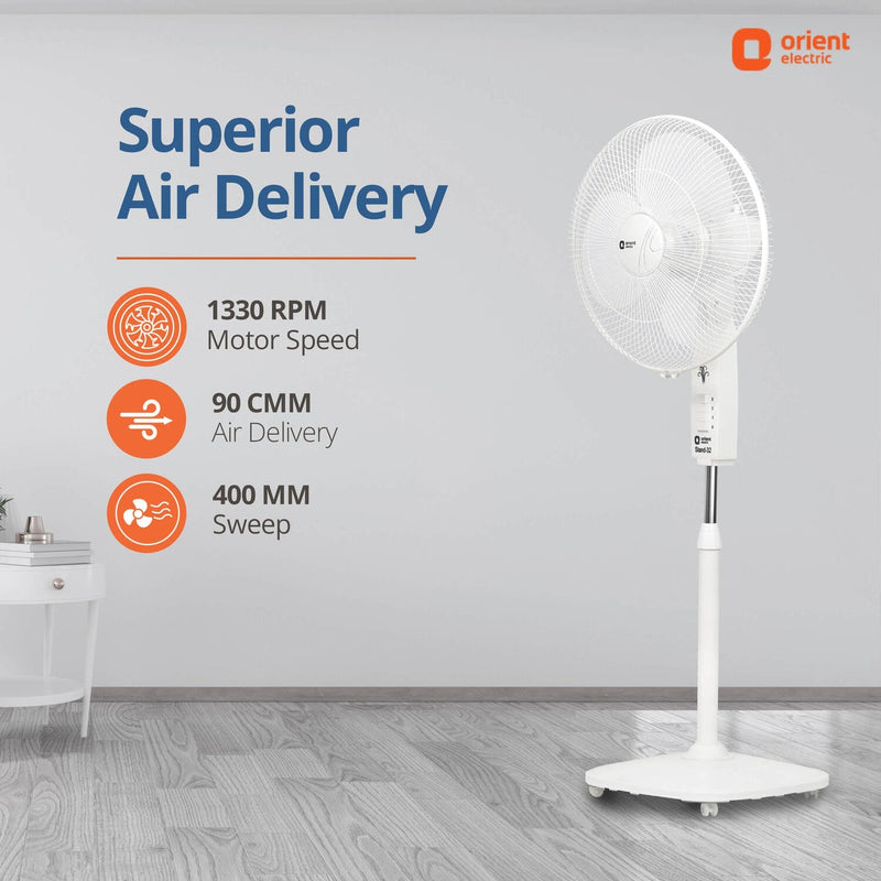 400MM Stand 32 Pedestal Fan