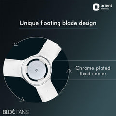 I Float 5 Star Rated BLDC Ceiling Fan | 2 Year Warranty
