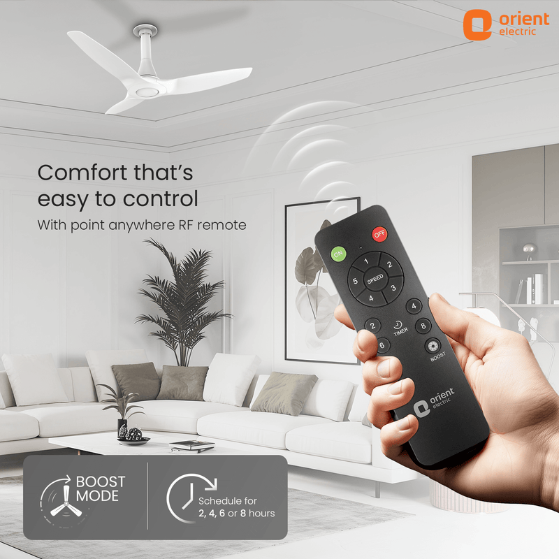 Aeroquiet Neu BLDC Pro Ceiling Fan | Whisper Quiet | Remote Controlled