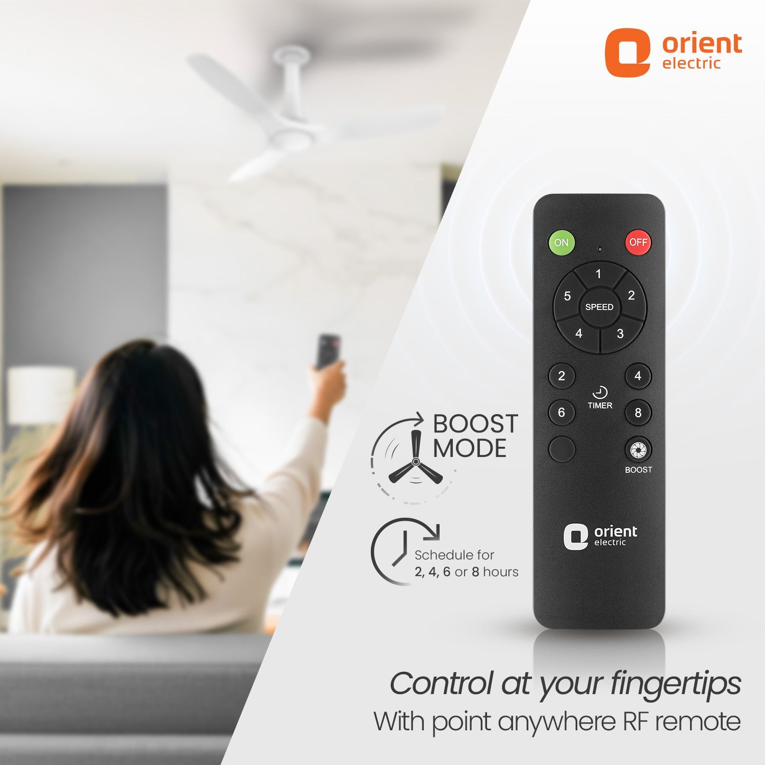 Aerosleek 5 Star Rated Premium BLDC Fan with Remote