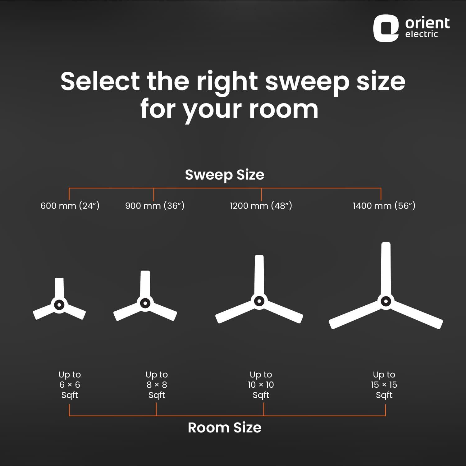 Apex Prime Ceiling Fan | 5-Year Warranty