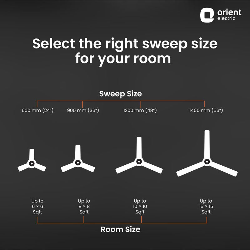 Apex Prime Ceiling Fan | 5-Year Warranty