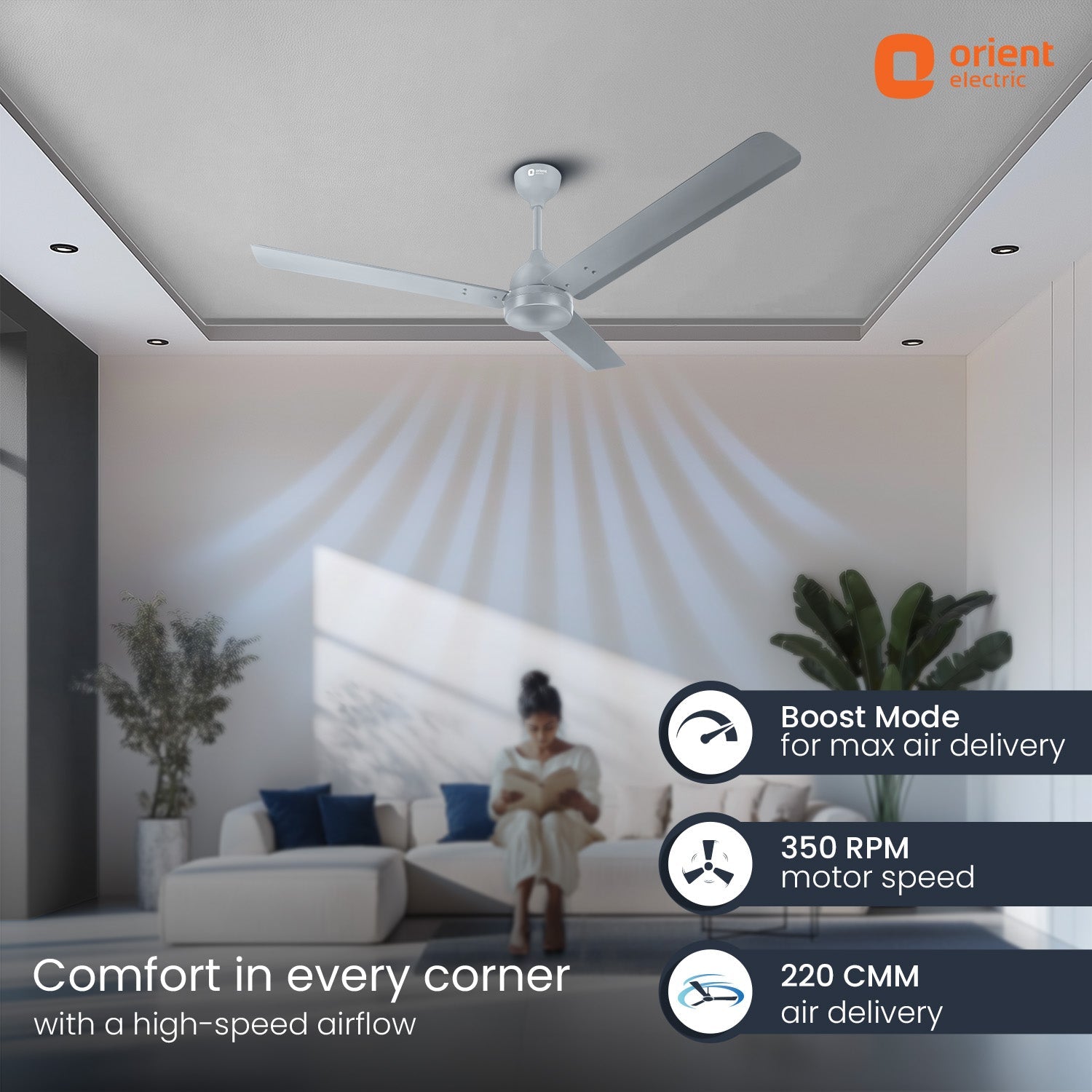 Ecotech Neu BLDC 5 Star Ceiling Fan | 3-Year Warranty