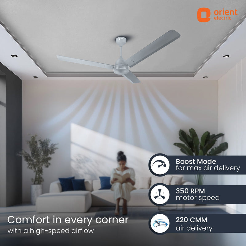 Ecotech Neu BLDC 5 Star Ceiling Fan | 3-Year Warranty