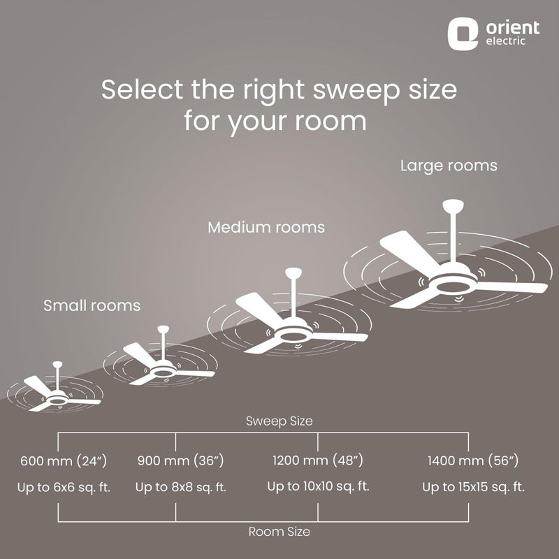 Summerbreeze Pro Ceiling Fan