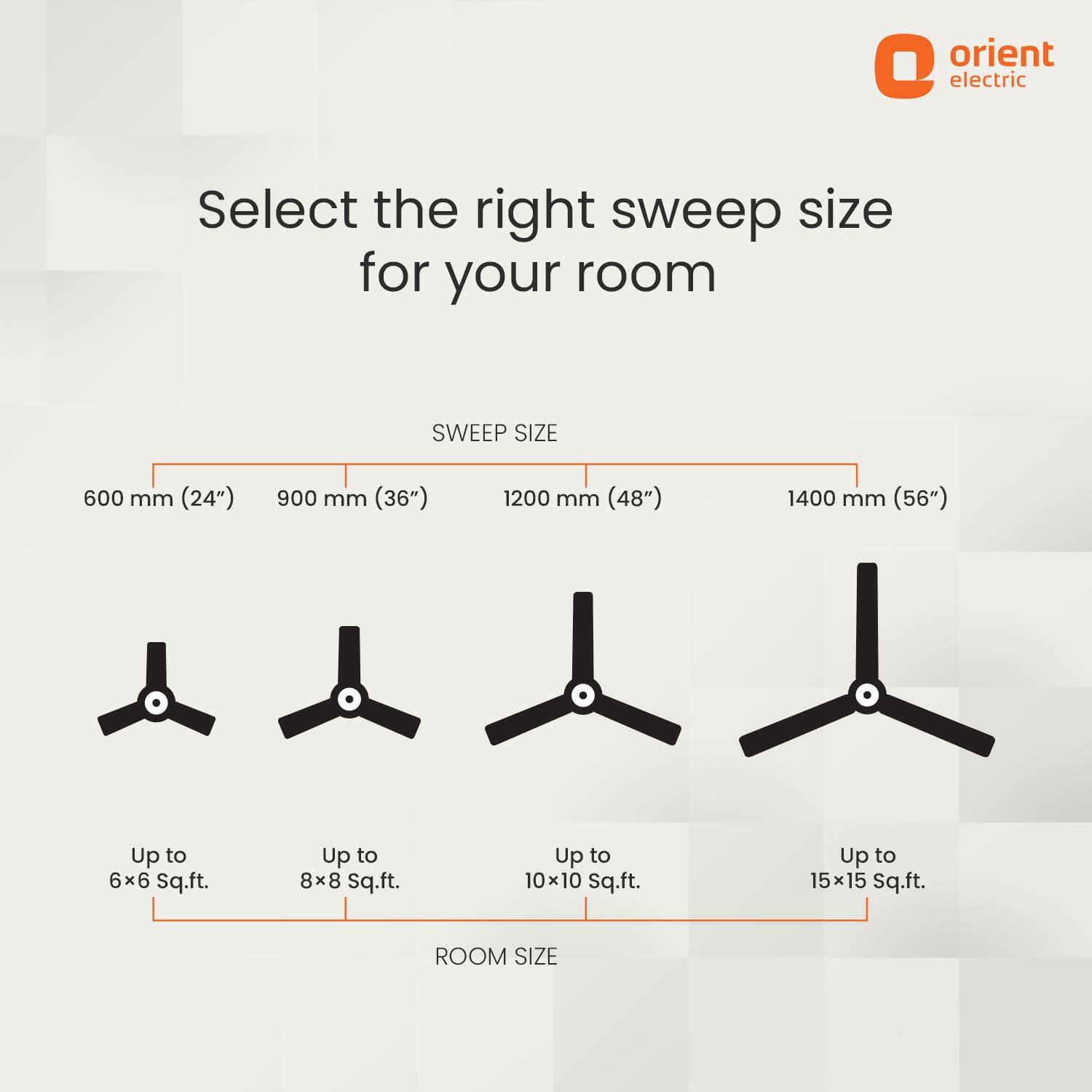 Falcon Deco High Speed Ceiling Fan | 2-Year Quality Warranty