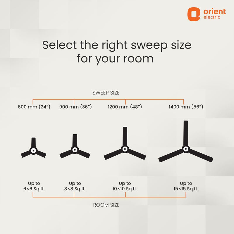 Falcon Deco High Speed Ceiling Fan | 2-Year Quality Warranty