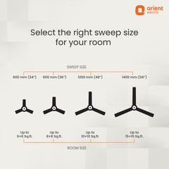 Falcon Deco High Speed Ceiling Fan | 2-Year Quality Warranty