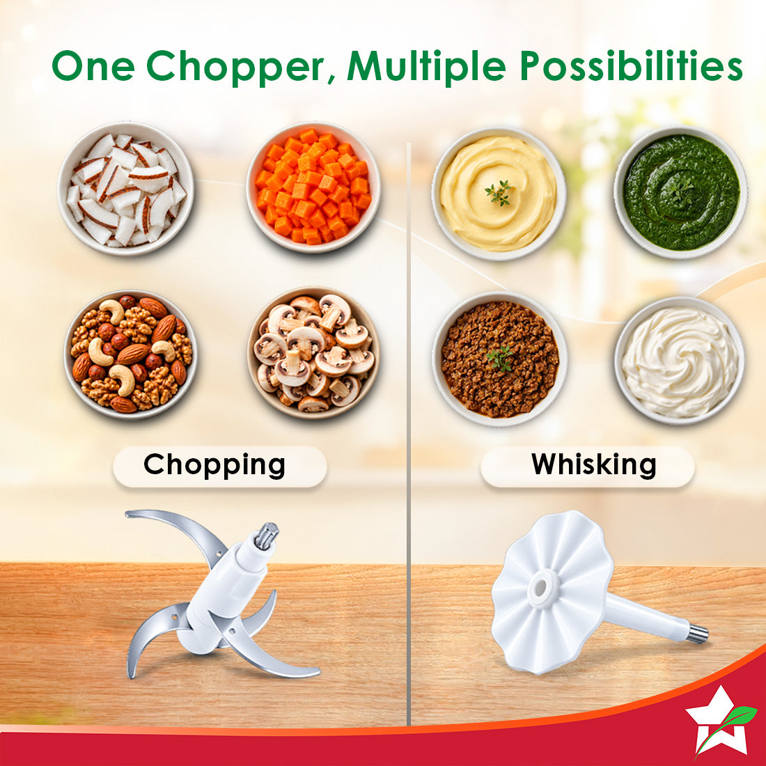 Wonderchef Maestro Electric Chopper and Mincer for Kitchen, 300W Motor, Sharp Stainless-steel Blades and Whisk Attachmen