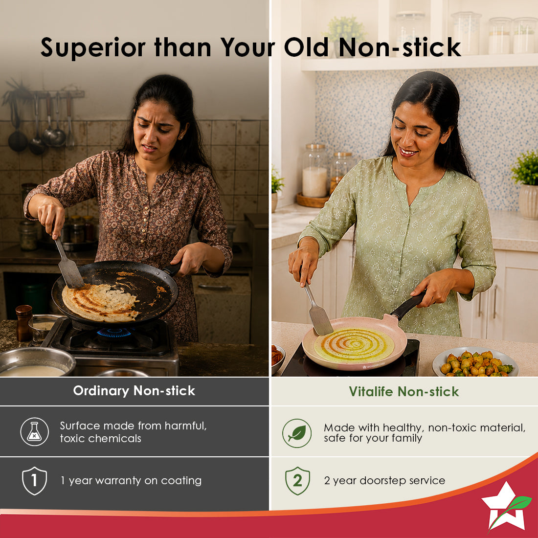 Wonderchef Vitalife Non-stick Dosa Tawa for Kitchen, 28cm, Non-toxic Coating, PFOA-Free, Cool-touch Handles, Scratch-res