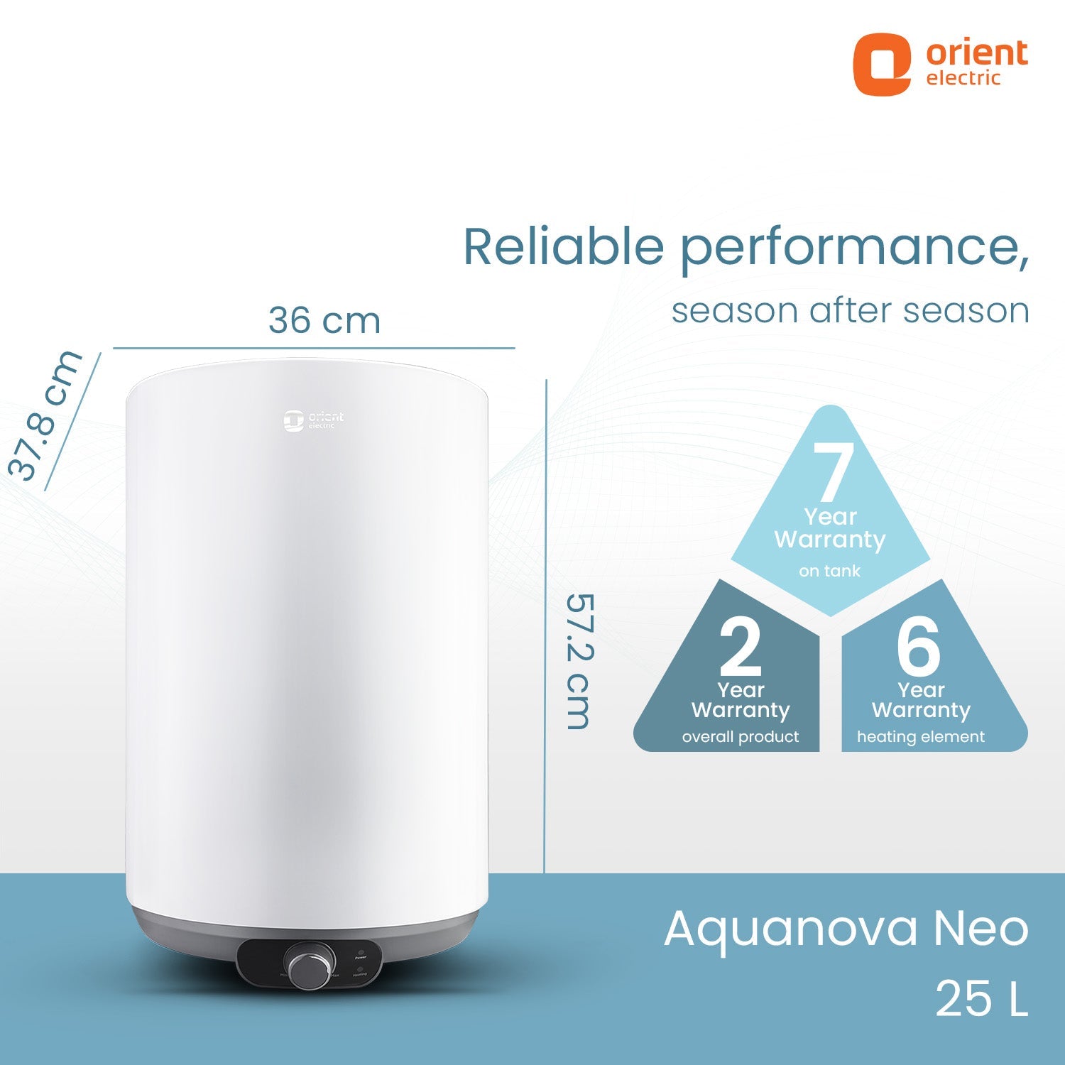 Aquanova Neo 5 Star Storage Water Heater (Geyser) | 2 Year Warranty