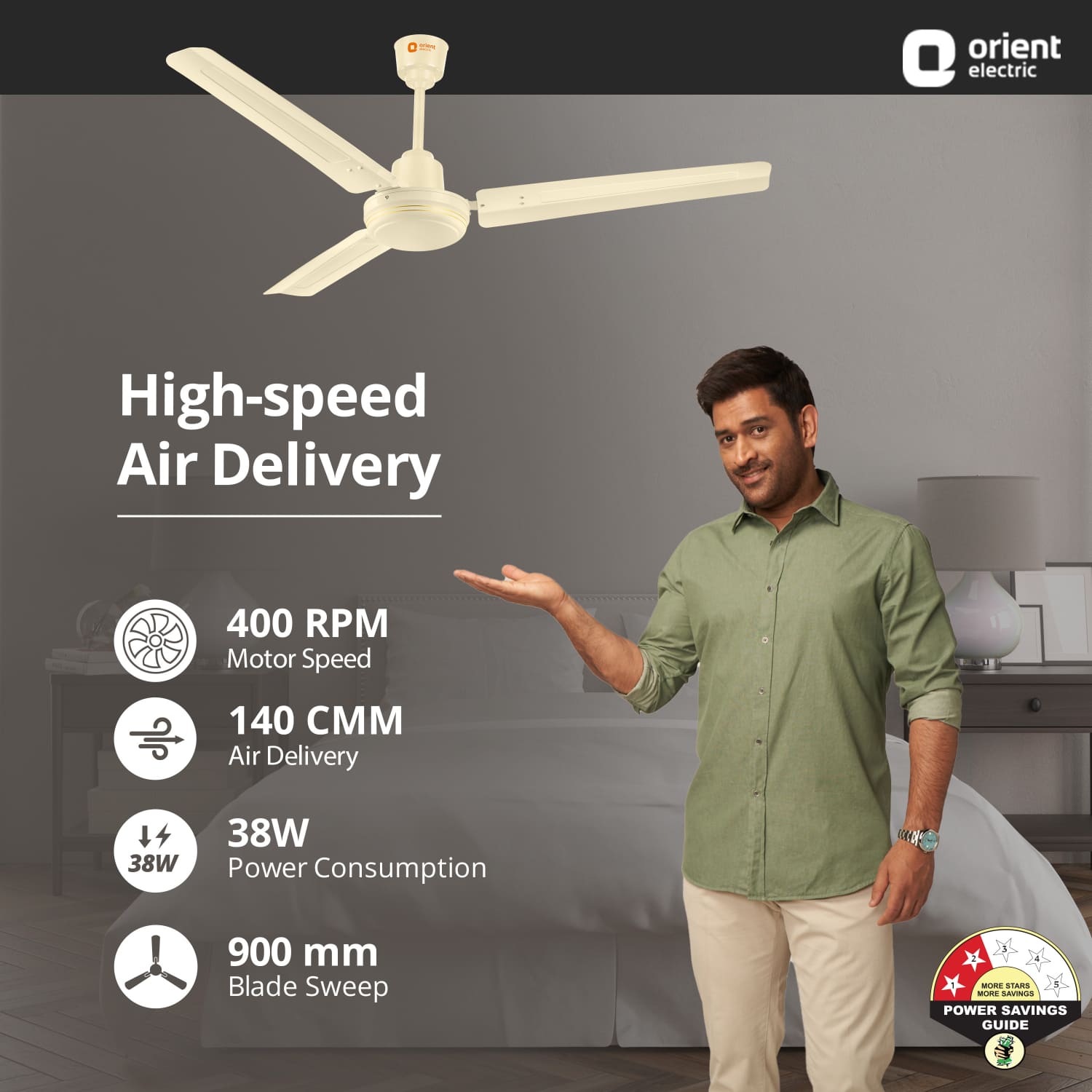 New Breeze High Speed Small Ceiling Fan | 5-Year Warranty