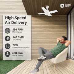 New Breeze High Speed Small Ceiling Fan | 5-Year Warranty