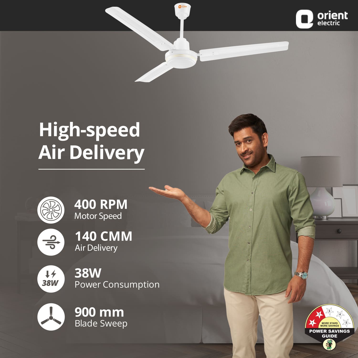 New Breeze High Speed Small Ceiling Fan | 5-Year Warranty