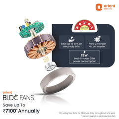 Ecotech Neu BLDC 5 Star Ceiling Fan | 3-Year Warranty