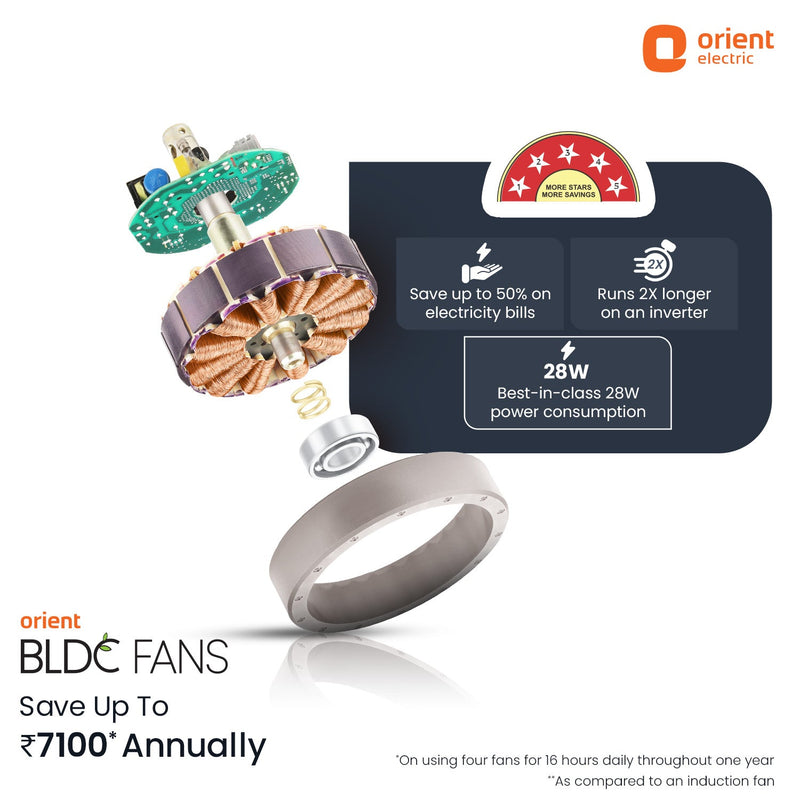 Ecotech Neu BLDC 5 Star Ceiling Fan | 3-Year Warranty